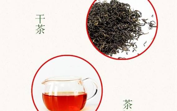 红茶排行榜前10名