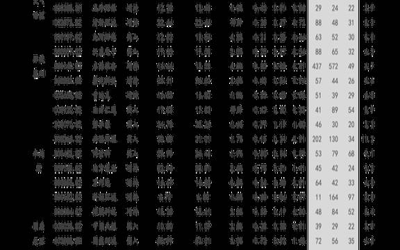 福建茶叶价格一览表图片（福建最好的茶叶排名）