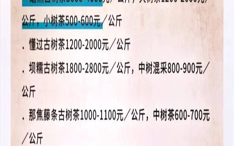 云南昆明茶叶公司,云南茶叶价格一览表