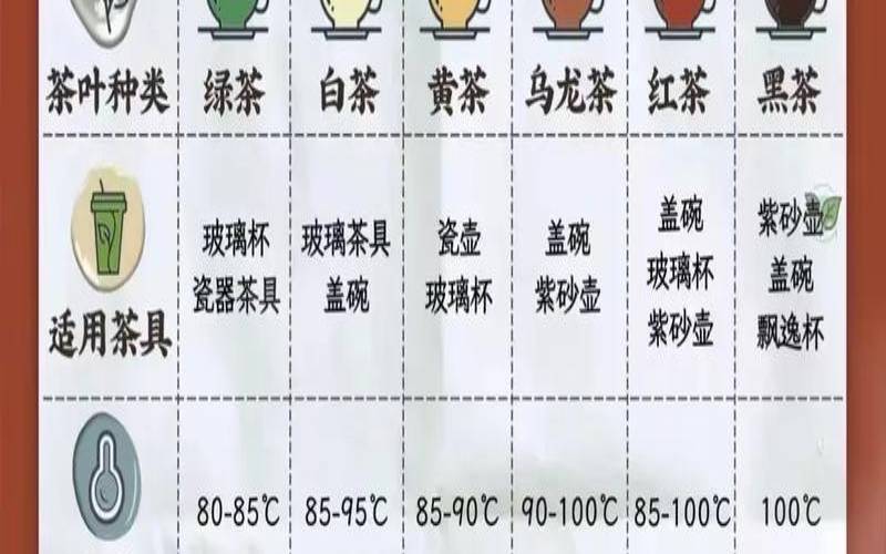 常温下保存茶叶多久会坏（茶叶不密封能保存多久）