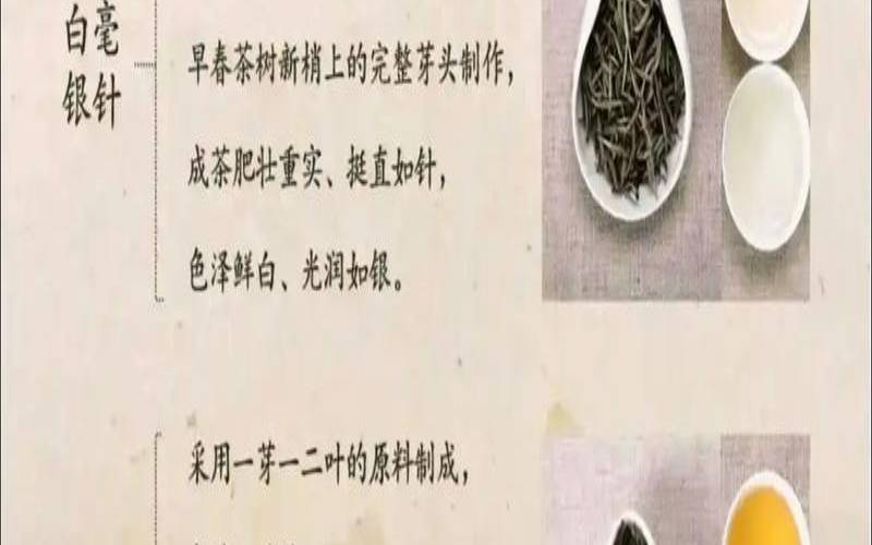 古代茶叶有几种叫法（茶叶的特征有哪些）