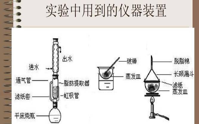 从茶叶中提取咖啡中生石灰的作用（茶叶怎么提取咔啡因的方法）