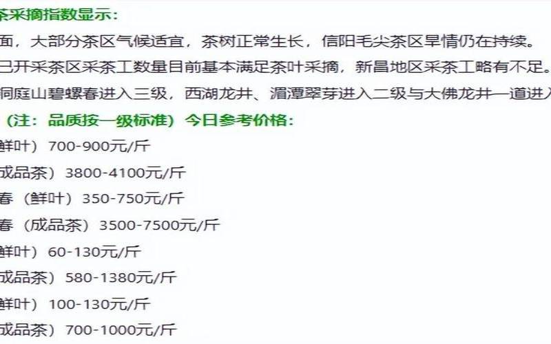 高档茶叶多少钱一斤（中国最贵的茶叶）