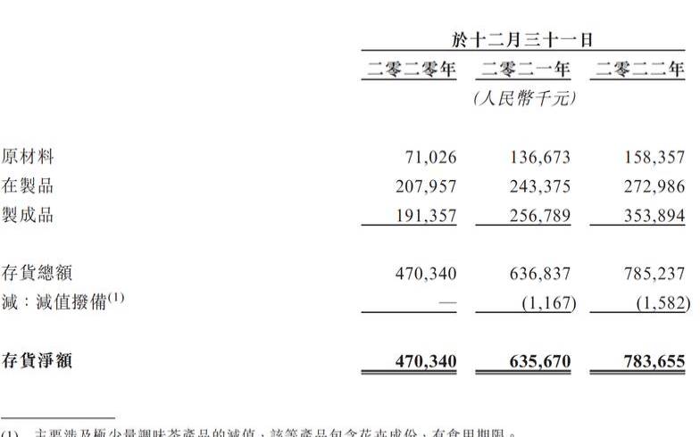 云南茶叶总产量,普洱茶一年产量多少