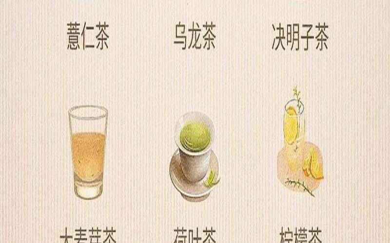 什么茶叶比较刮油,刮油喝什么茶效果最好