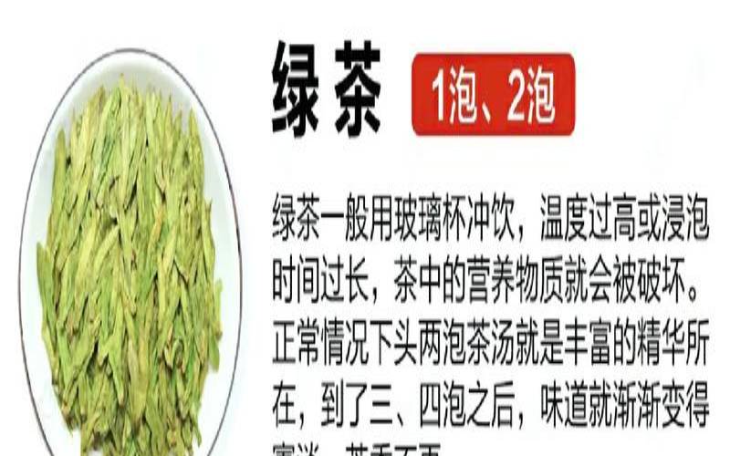 茶叶一般多少度保鲜,茶叶冷藏温度多少合适