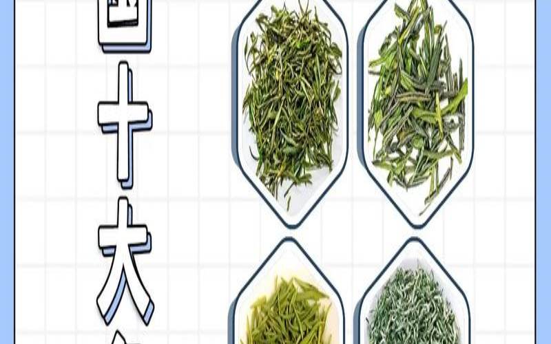 世界十大茶叶品牌排行榜10,世界十大名茶排名