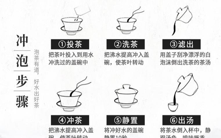 紫砂泡普洱生茶方法,生普洱茶的冲泡方法和步骤