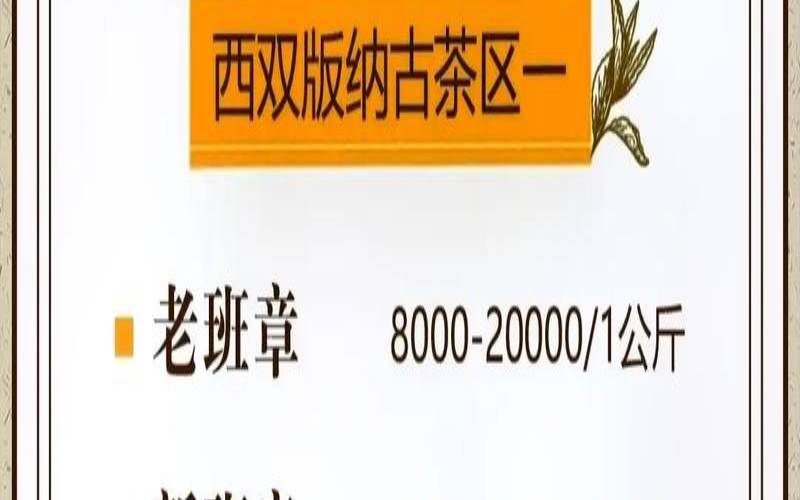 春茶有哪些知名的品牌,春茶属于什么茶