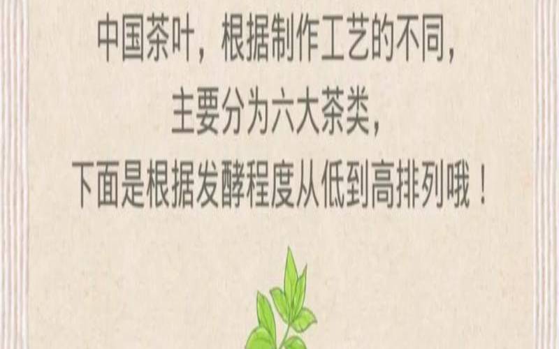 郴州茶叶的种类和特点介绍,茶叶有多少品种