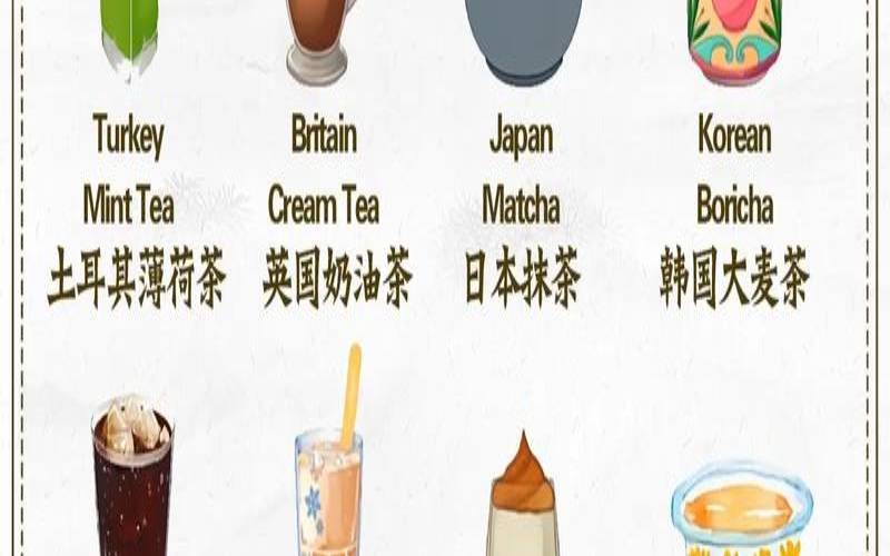 世界上茶叶最多的国家,喝茶最多的国家