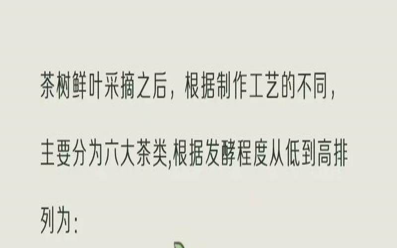 发酵茶保存多长时间,茶叶发酵的方法有哪几种